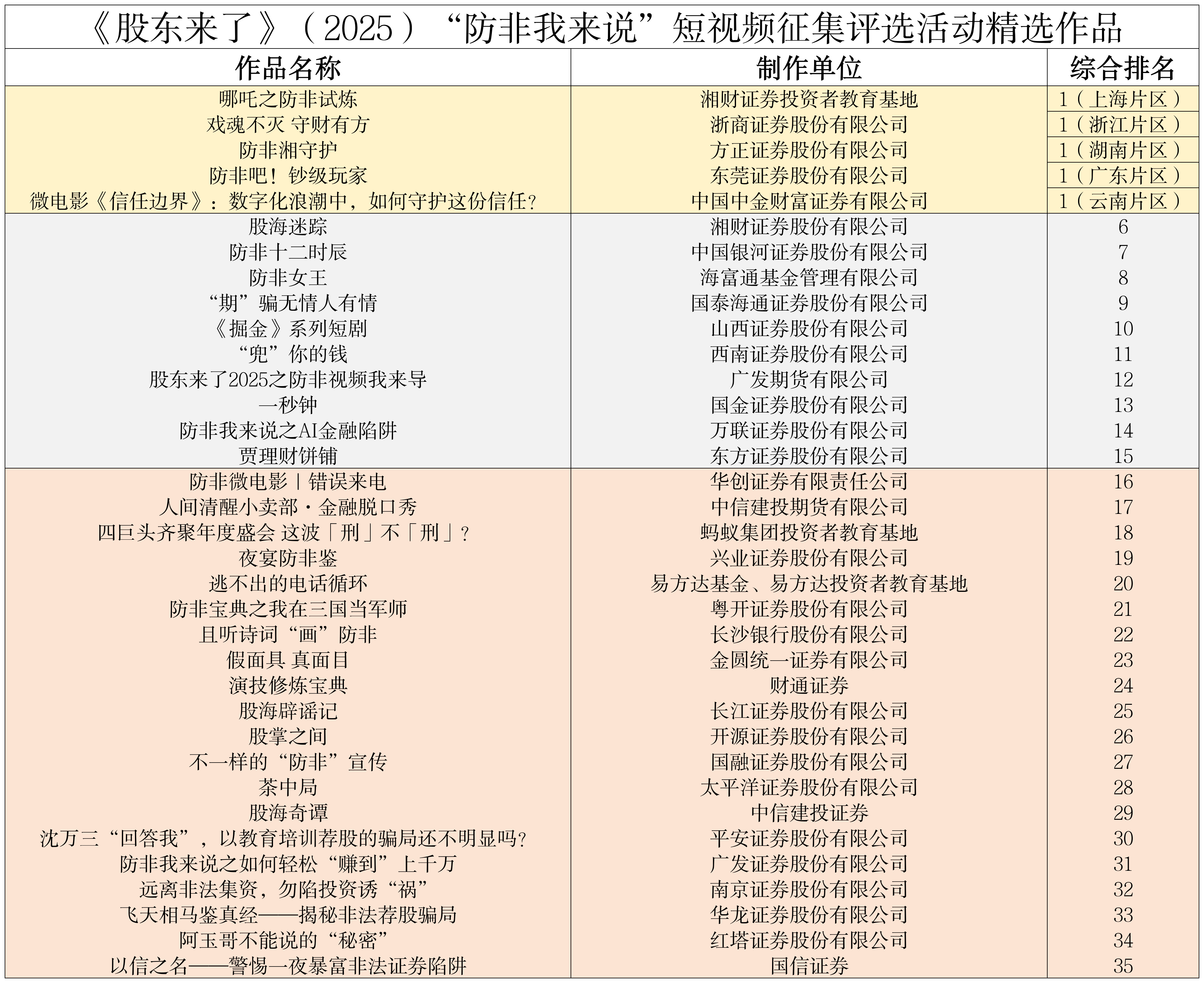 亚游集团·AG8(中国)官网 -只为非凡