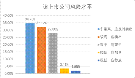 亚游集团·AG8(中国)官网 -只为非凡