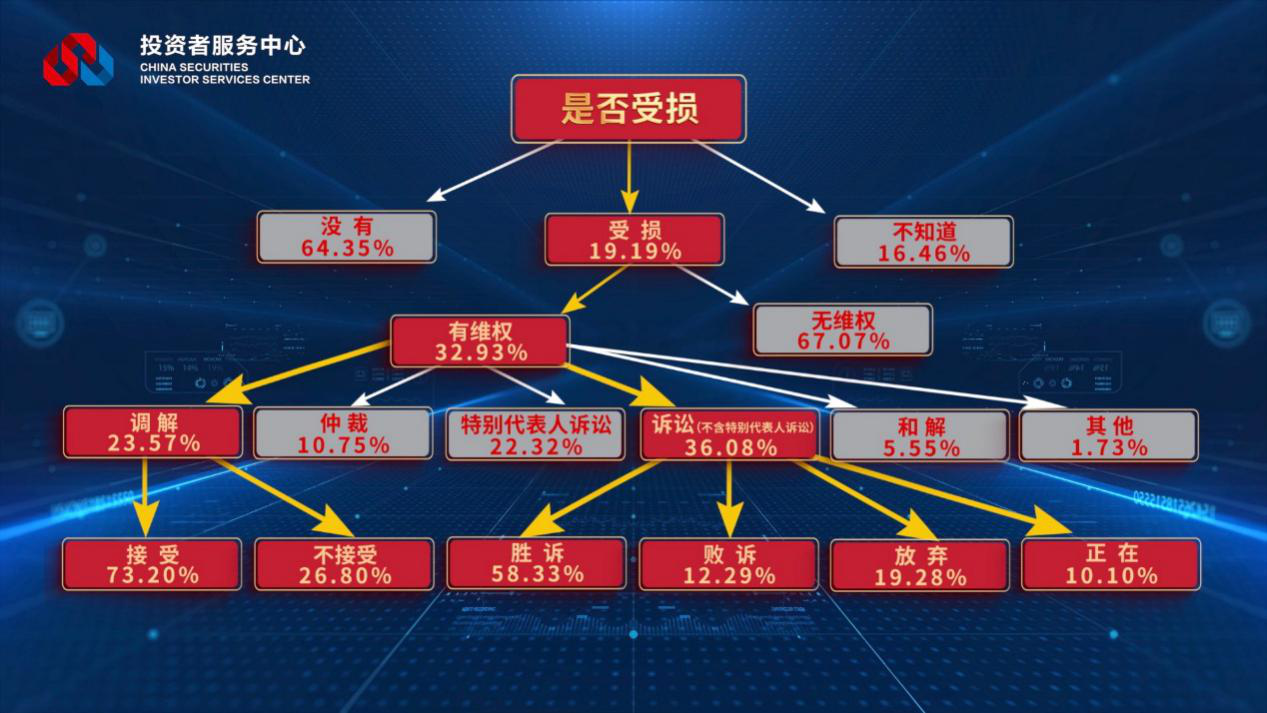 亚游集团·AG8(中国)官网 -只为非凡