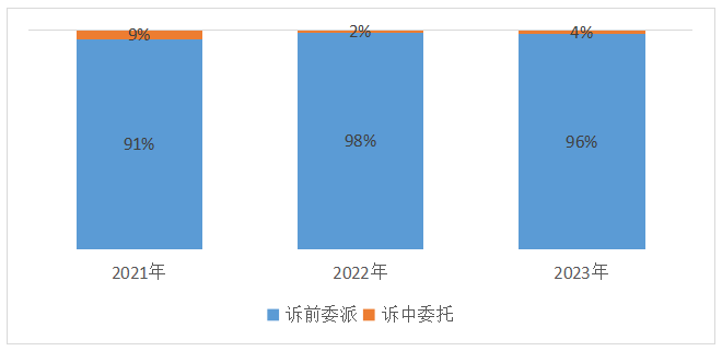 亚游集团·AG8(中国)官网 -只为非凡