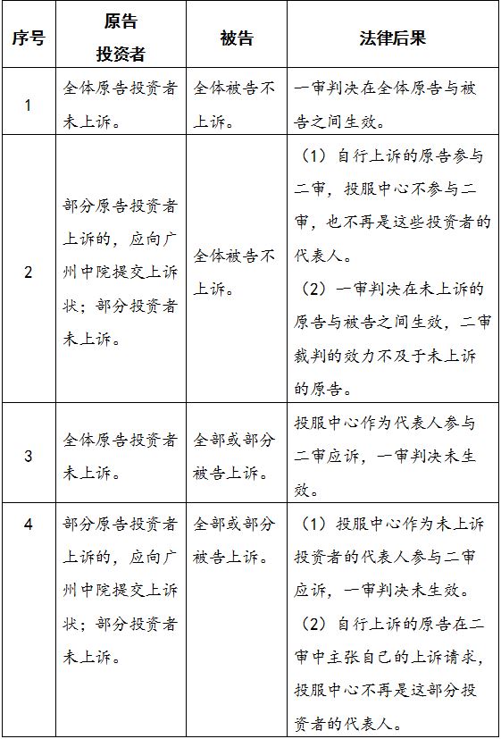 亚游集团·AG8(中国)官网 -只为非凡