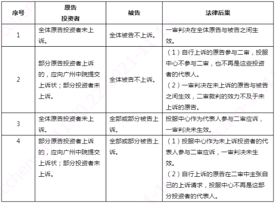 亚游集团·AG8(中国)官网 -只为非凡