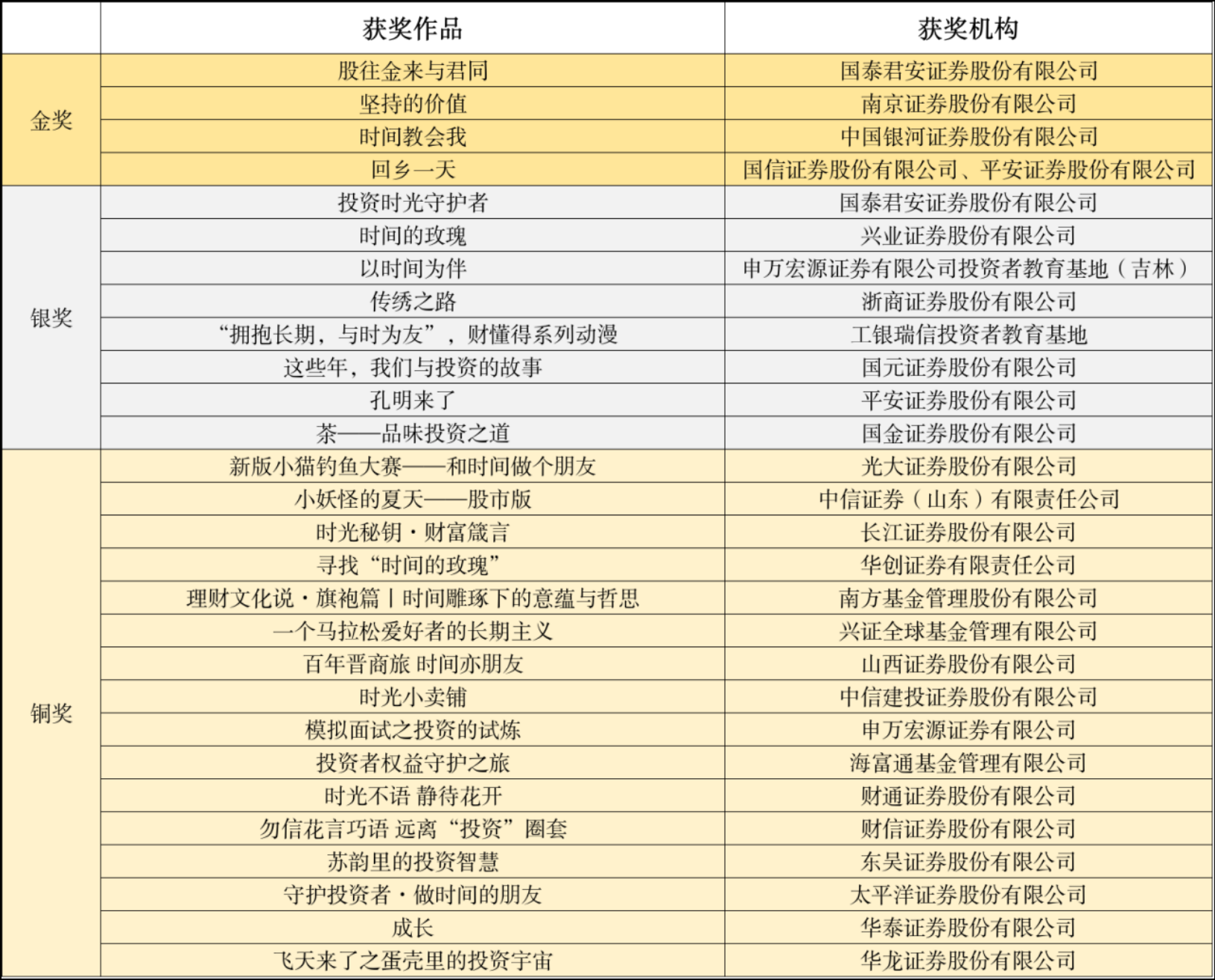 亚游集团·AG8(中国)官网 -只为非凡