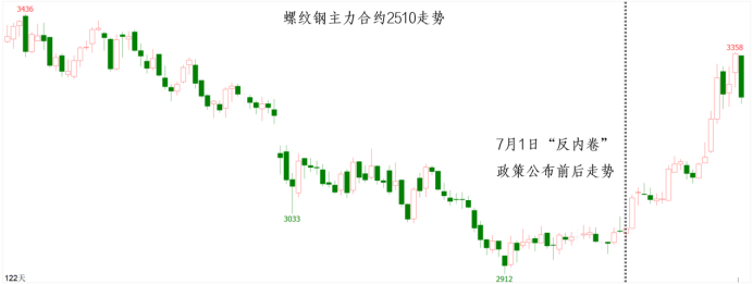image.png 亚游集团·AG8(中国)官网 -只为非凡