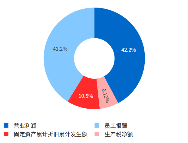 亚游集团·AG8(中国)官网 -只为非凡
